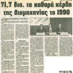 71,7 δισ. τα καθαρά κέρδη της Βιομηχανίας το 1990