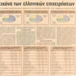 Στάσιμη η εικόνα των Ελληνικών Επιχειρήσεων, σύμφωνα με έρευνα της ICAP