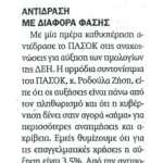 Αντίδραση με διαφορά φάσης