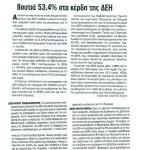 Βουτιά 53,4% στα κέρδη της ΔΕΗ